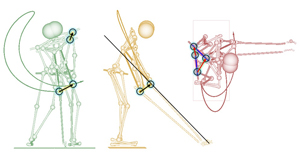 Swing shape